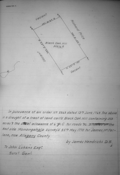 James McFarlane Land Survey 1770