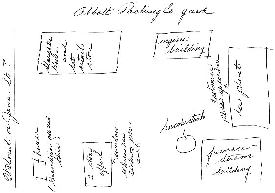 Abbott Ice and Packing Plant Layout